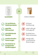ZeolithMED polvere detox ultrafine 60g, dispositivo medico con certificato CE